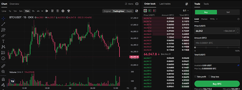 okx 欧易交易加密货币