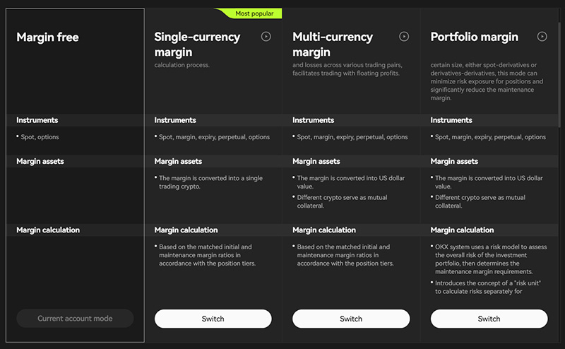 okx欧易期货交易