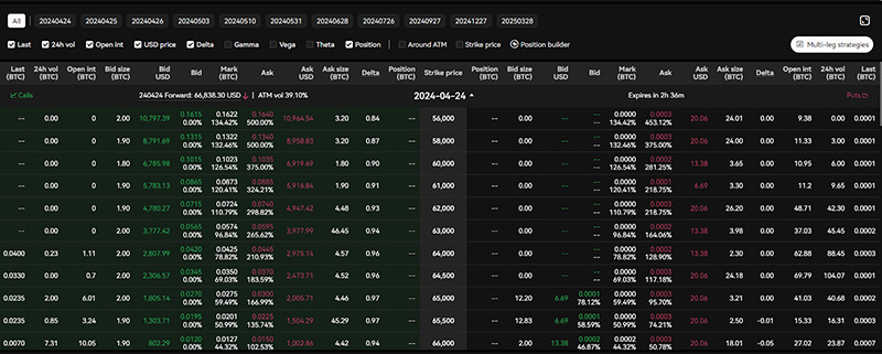 okx欧易期权交易