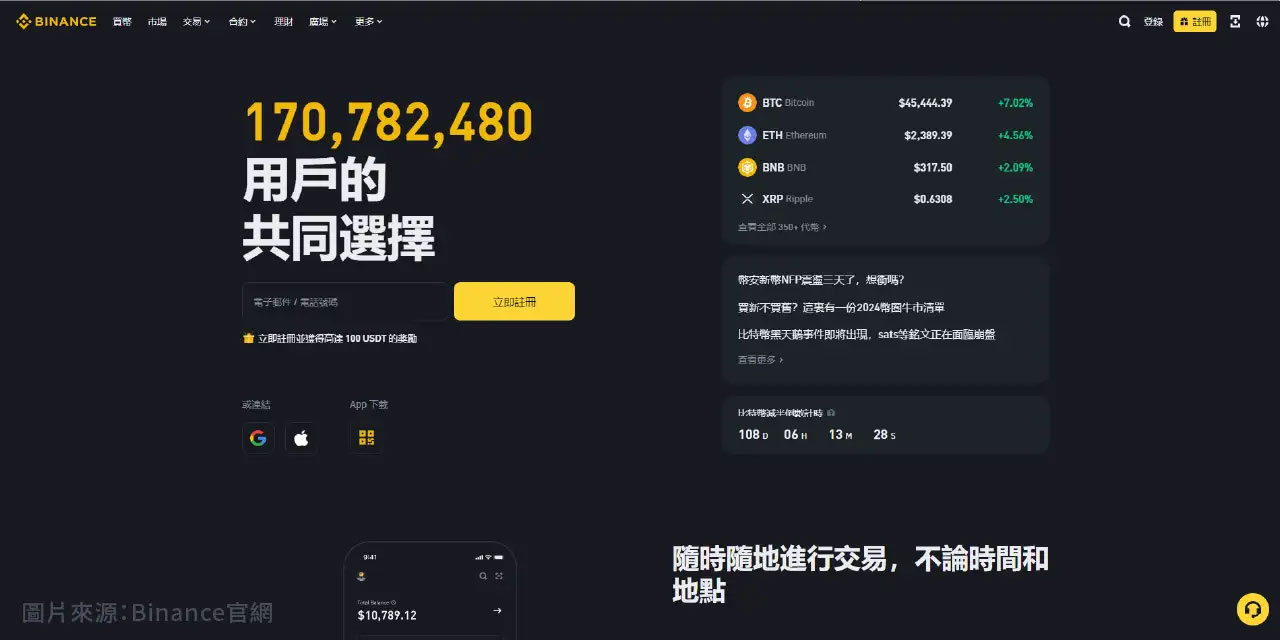 binance 币安交易所